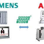 Profinet connection ABB IRB120-Siemens PLC S7-1500-HMI TP1200 Comfort