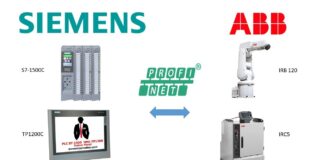 ESEMPIO APPLICATIVO – TUTORIAL RobotStudio comandato da Siemens HMI TiaPortal con PLCSim