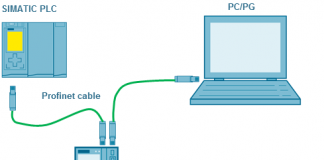 ESEMPIO APPLICATIVO – Azionamenti SINAMICS V90 PN: Basic Positioner (EPos)