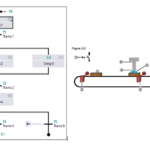 ESEMPIO APPLICATIVO – Automazione dei processi sequenziali con GRAPH in TIA Portal per S7-1500 TIAPortal V16 e TIAPortal V17