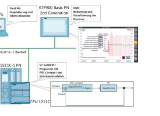ESEMPIO APPLICATIVO – Regolazione PID con PID_Compact per SIMATIC S7-1200/S7-1500