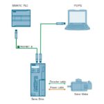 ESEMPIO APPLICATIVO – Controllo della velocità di SINAMICS V90 con SIMATIC S7-1200 tramite PROFINET