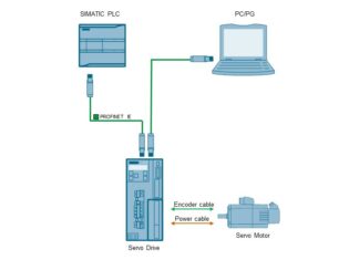 ESEMPIO APPLICATIVO – Controllo della velocità di SINAMICS V90 con SIMATIC S7-1200 tramite PROFINET