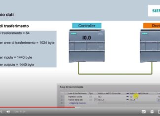 TUTORIAL – Come configurare la Comunicazione tra due SIMATIC S7-1200 I/O Device e I/O Controller