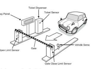 TUTORIAL – ESEMPIO APPLICATIVO – Gate di un Parcheggio con rilascio Ticket programmato in SFC-GRAPH in TIA Portal V16 S7-1500