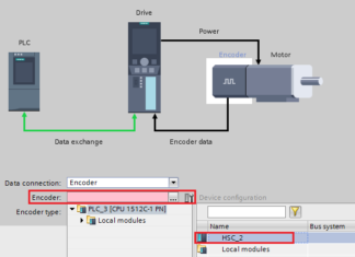 F.A.Q. – Come configurare i contatori integrati delle CPU compatte 15xxC-1PN per Motion Control, al fine di utilizzarli per acquisire gli encoder?