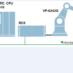 ESEMPIO APPLICATIVO: Programmazione robot da Tia Portal – SIMATIC Robot Integrator per robot DENSO mediante GSD – Getting Started