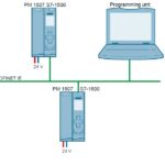ESEMPIO APPLICATIVO: Configurazione e applicazione della funzione I-Device di PROFINET – Scrittura e lettura dati tra due PLC S7-1500