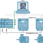 ESEMPIO APPLICATIVO – SINAMICS V: Speed Control di un V20 con S7-1200 (TIA Portal) tramite protocollo MODBUS con HMI