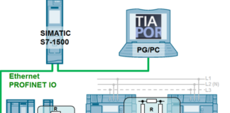 ESEMPIO APPLICATIVO – SINAMICS V: controllo della velocità di un V20 con S7-1500 e ET 200SP tramite protocollo USS®, con collegamento HMI