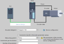 F.A.Q – Come si devono configurare le impostazioni dell’encoder nel TO (oggetto tecnologico) per SINAMICS V90 PN?