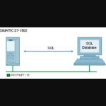 ESEMPIO APPLICATIVO – Collegamento di un S7-1200 / S7-1500 a un database SQL