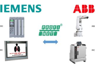 VIDEO dimostrativo Connessione Profinet tra ABB IRB120 Siemens PLC S7-1500 HMI TP1200 Comfort Tia Portal RobotStudio RAPID