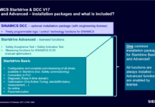 Download SINAMICS Startdrive V17 Update2 per il controllo e la programmazione degli azionamenti da Step7 Tia Portal V17