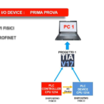 TUTORIAL I/O Device Parte 1 – Comunicazione PROFINET due S7-1200 stesso Progetto TiaPortal Step7 V17