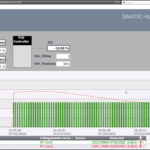 TUTORIAL ESERCIZIO – Parte 2 integrazione HMI nel Controllo PID_Compact livello serbatoio con PLC S7-1200 con HMI e Factory IO