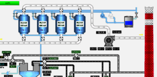 F.A.Q. – Che cosa sono e differenze tra PLC, DCS e Scada?