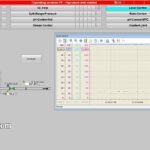 Industria di Processo DCS – Equipment Module per SIMATIC PCS 7 progetto esempio controllo dei processi dell’industria chimica