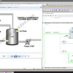 TUTORIAL ESERCIZIO – Controllo riempimento cisterna multipompa ciclico con CTU TiaPortal
