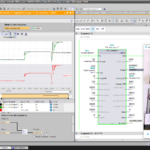 TUTORIAL ESERCIZIO – Controllo velocità motore DC con regolatore PID_Compact e OUT PWM su PLC S7-1200/1500 Tia portal pid compact - pwd speed control motor