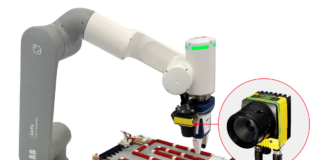 Robotica guidata dalla visione di altissima qualità per l’utilizzo in qualsiasi settore