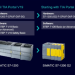 Presentazione Tecnica del nuovo S7-1200 G2 presentato all’Hannover Messe 2024 con tutte le informazioni su caratteristiche e uscita sul mercato insieme a TiaPortal V20 s7-1200 tiaportal V20b