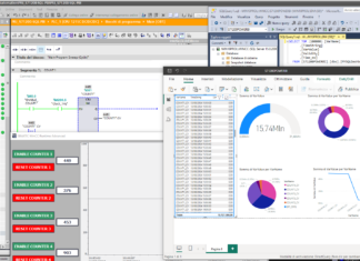 plc 1200 scada msql server powerbi