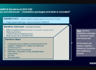 Download Siemens StartDrive V20 Basic e Advanced ecco i link per scaricarlo Siemens StartDrive V20 Basic e Advanced
