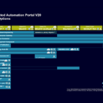 Siemens TIA Portal V20 Download di immagini per pannelli operatore HMI SIMATIC: Comfort / Mobile / Basic Panels TIA_Portal_V20_-_panel image hmi
