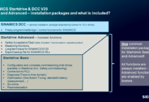 Disponibile al Download SINAMICS Startdrive Advanced V20.0 SP1