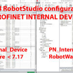 TUTORIAL – Come configurare l’interfaccia PROFINET in ABB RobotStudio per i RobotWare da 7.17 in poi