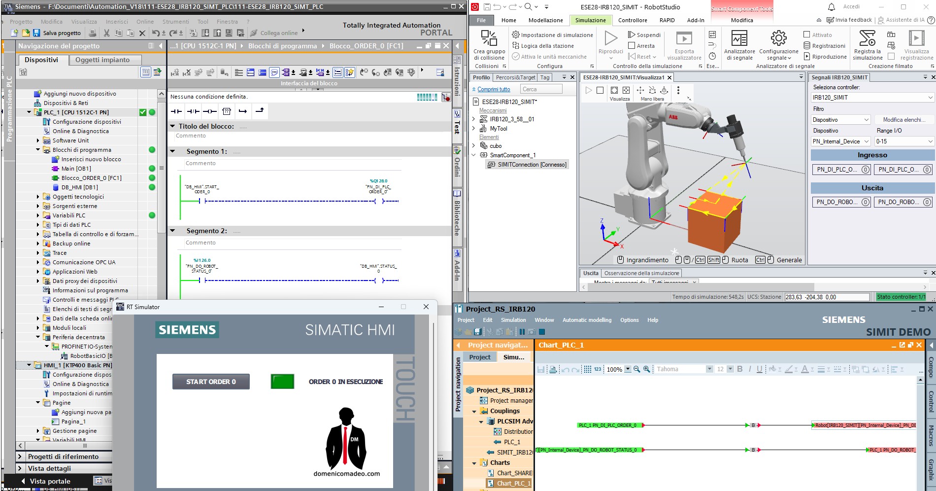 TUTORIAL04 - Virtual commissioning completa tra RobotStudio Tia Portal PLC1500 con HMI e SIMIT