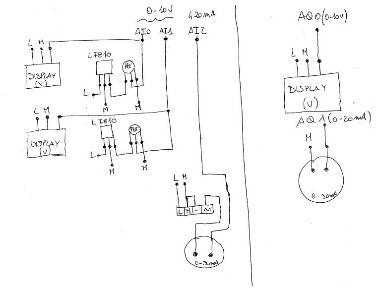 schema simulatore analogico