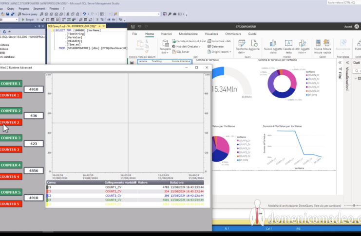 TUTORIAL – PLC S7-1200 + WinCC + SQL Server + Power BI: Database e Dashboard real-time (Part 2) PLC S7-1200 WinCC SCADA SQL Server Power BI p2
