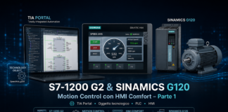 TUTORIAL Part1 – Siemens S7-1200 G2, SINAMICS G120 e Motion Control: dalla configurazione in TIA Portal alla simulazione con SIMIT TiaPortal V21 PLC 1200 G2 con MotionControl e oggetto tecnologico